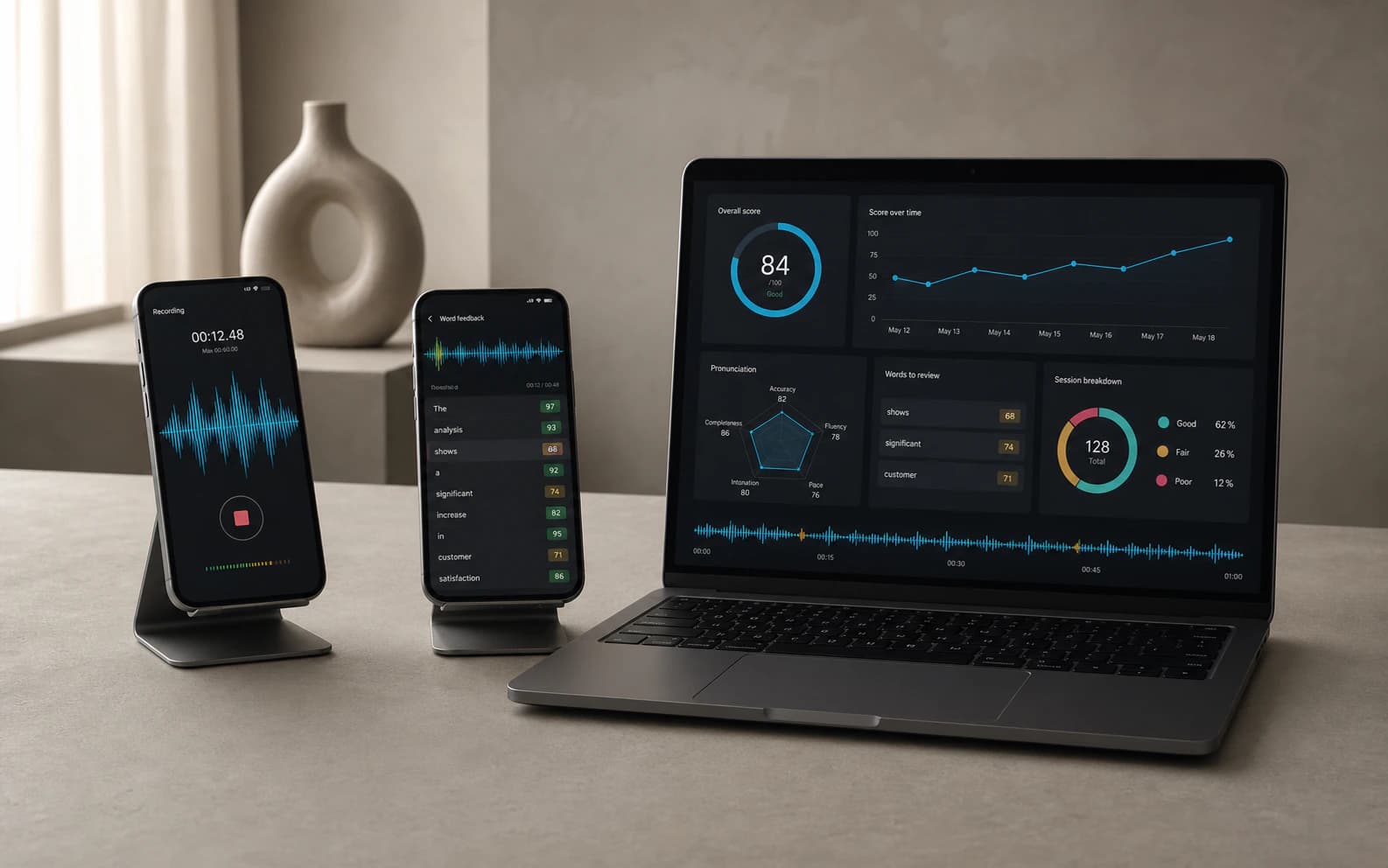 Speech assessment workflow across two phones and an analytics dashboard on laptop