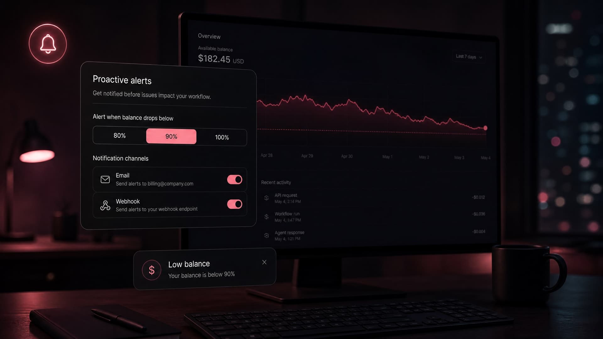 Proactive alert thresholds and webhook toggles on a night operations desk