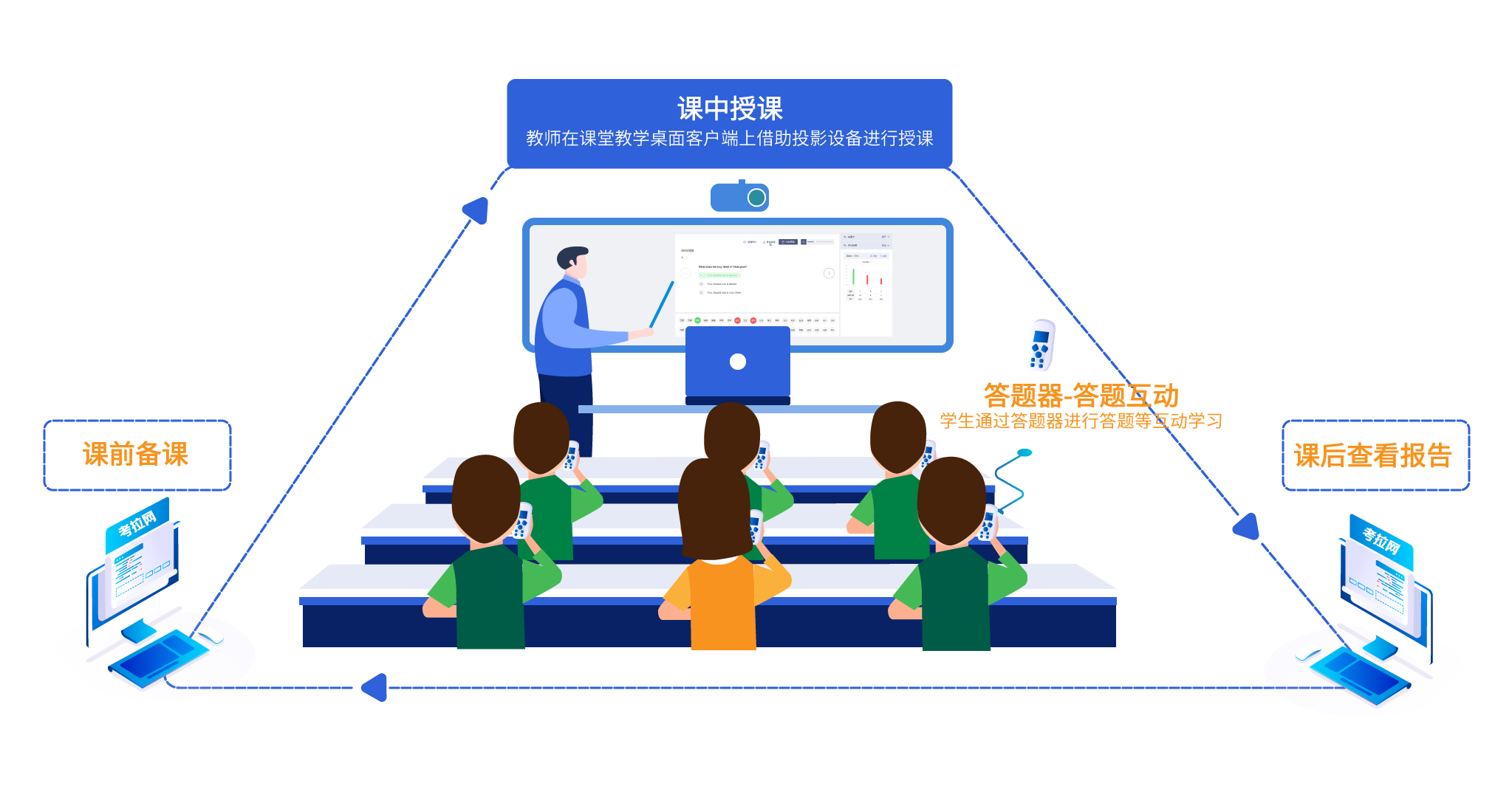 怎么写小班教案_小班教案怎么写_小班教案写法