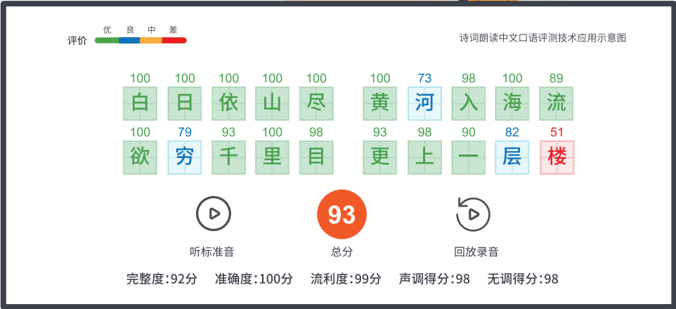 中文口语评测.png