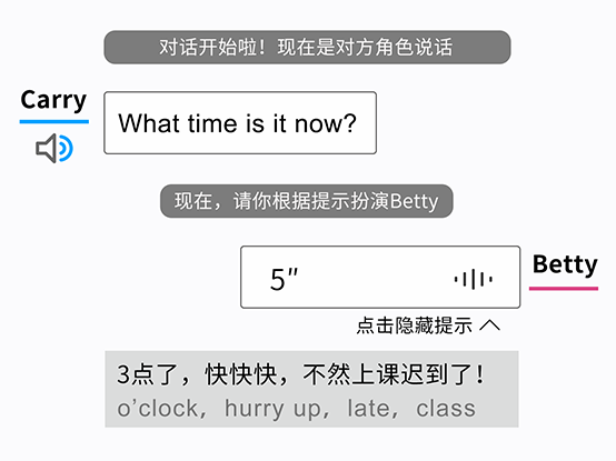 驰声中文口语评测技术2222.png