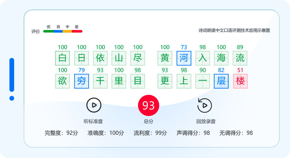 智能语音评分古诗词朗读DEMO.png